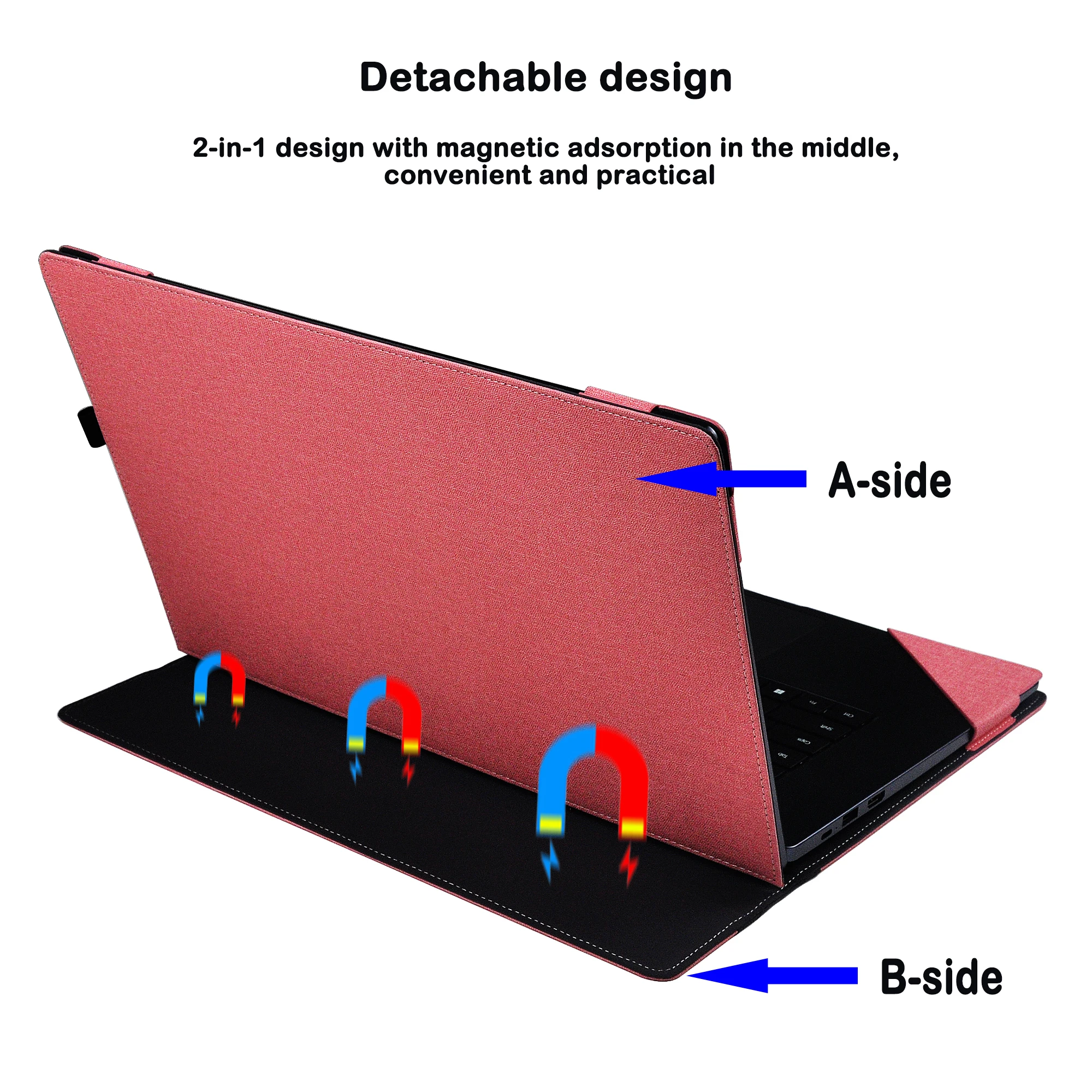 Laptop Case For Lenovo IdeaPad – Laptop Sleeve Removable recenzja i cena