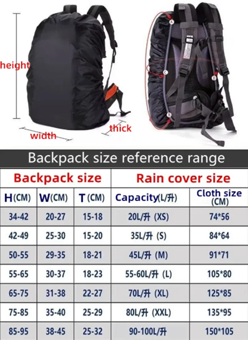 New Reflective Waterproof Back – Rain Cover Backpack recenzja i cena