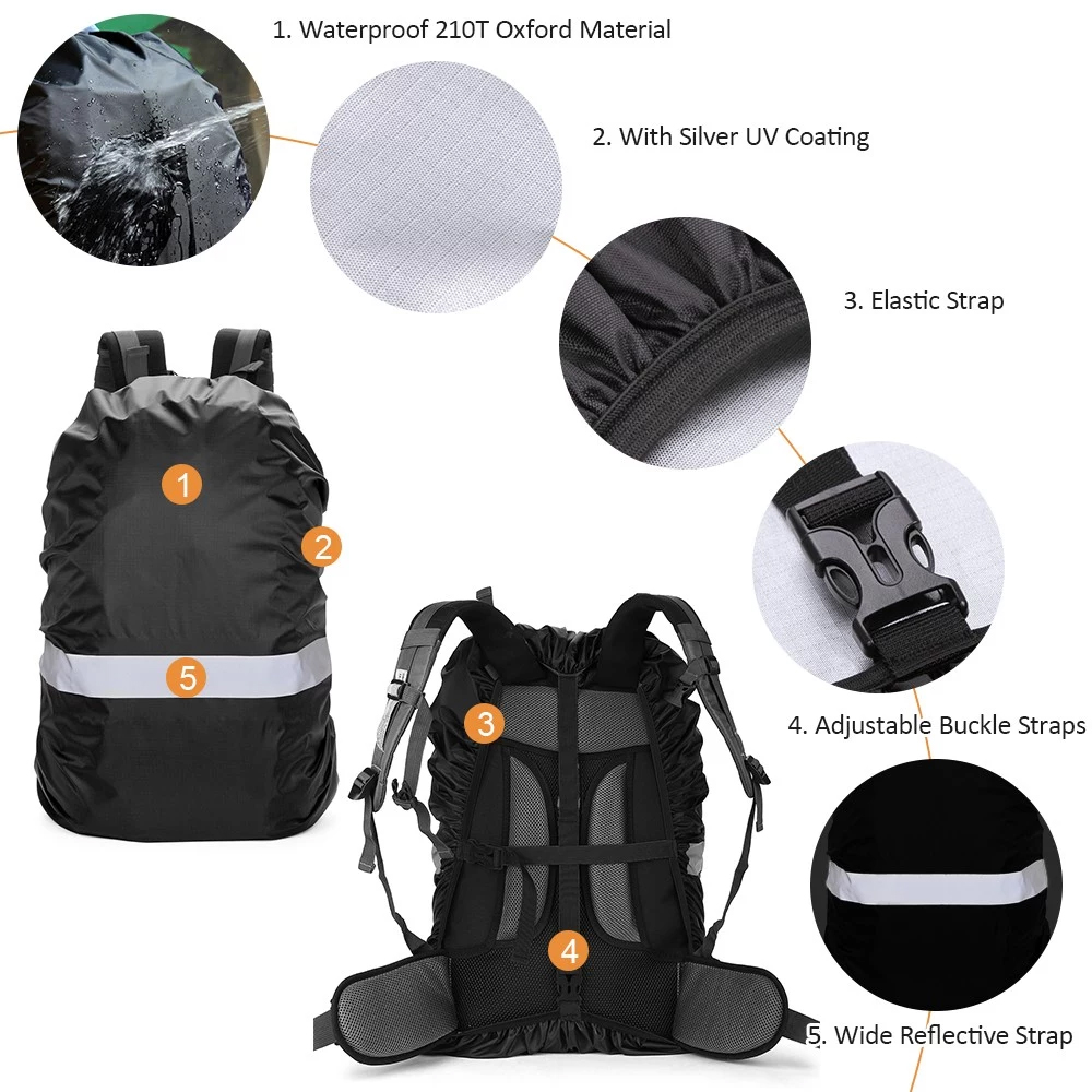 Waterproof Backpack Rain Cover – Rain Cover Backpack recenzja i cena