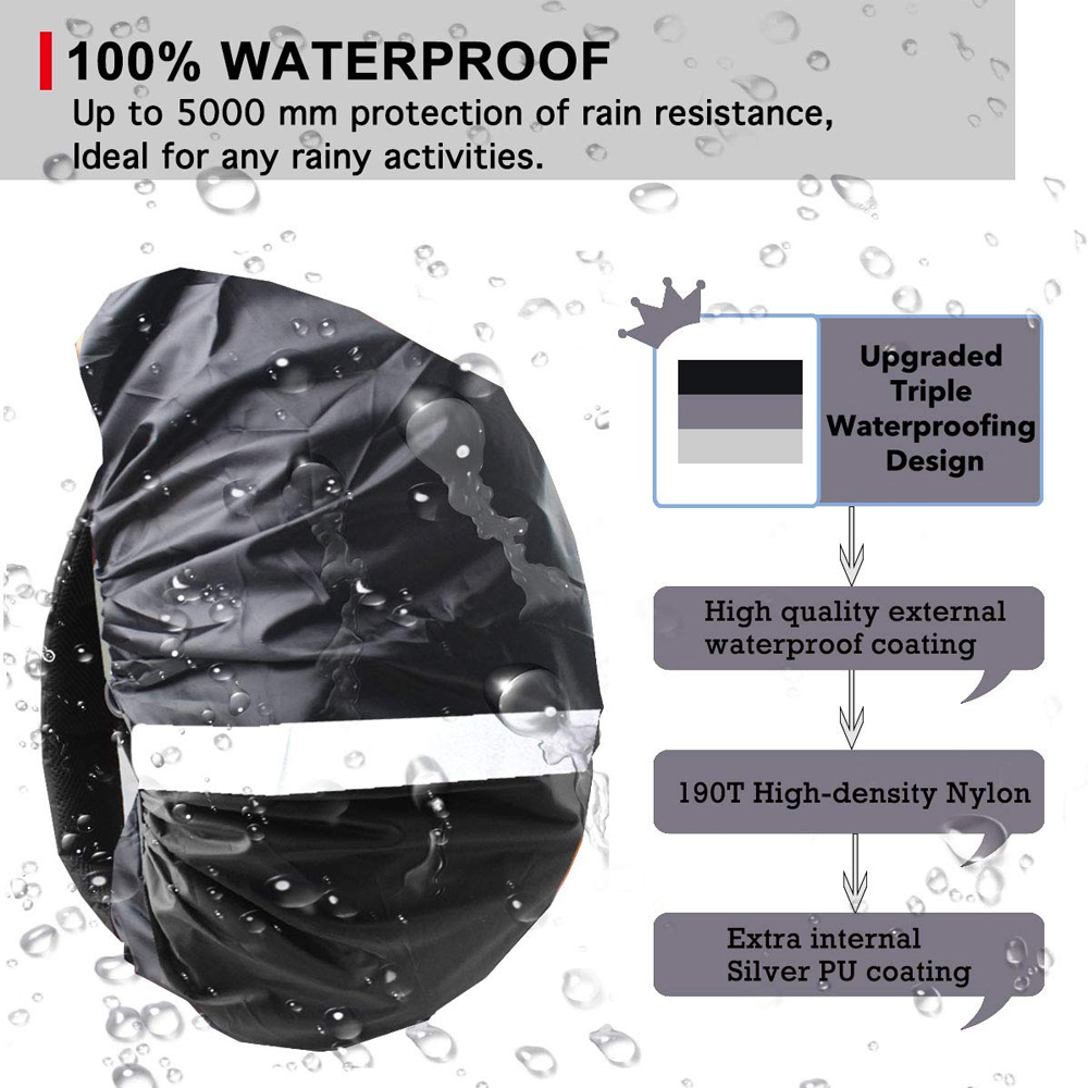 Waterproof Backpack Rain Cover – Rain Cover Backpack recenzja i cena