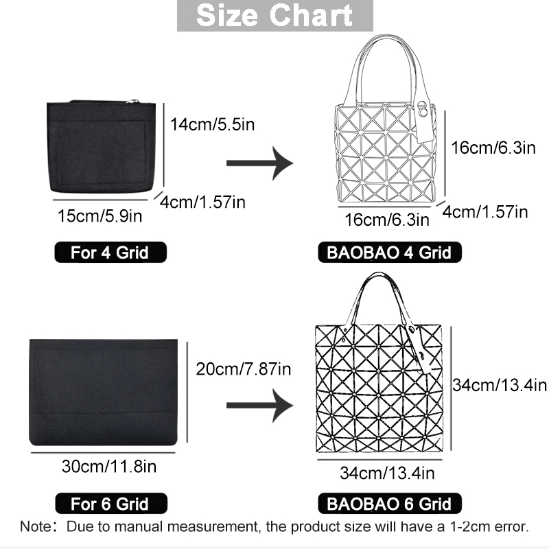 EverToner Organizer Insert for – Backpack Insert Organizer recenzja i cena
