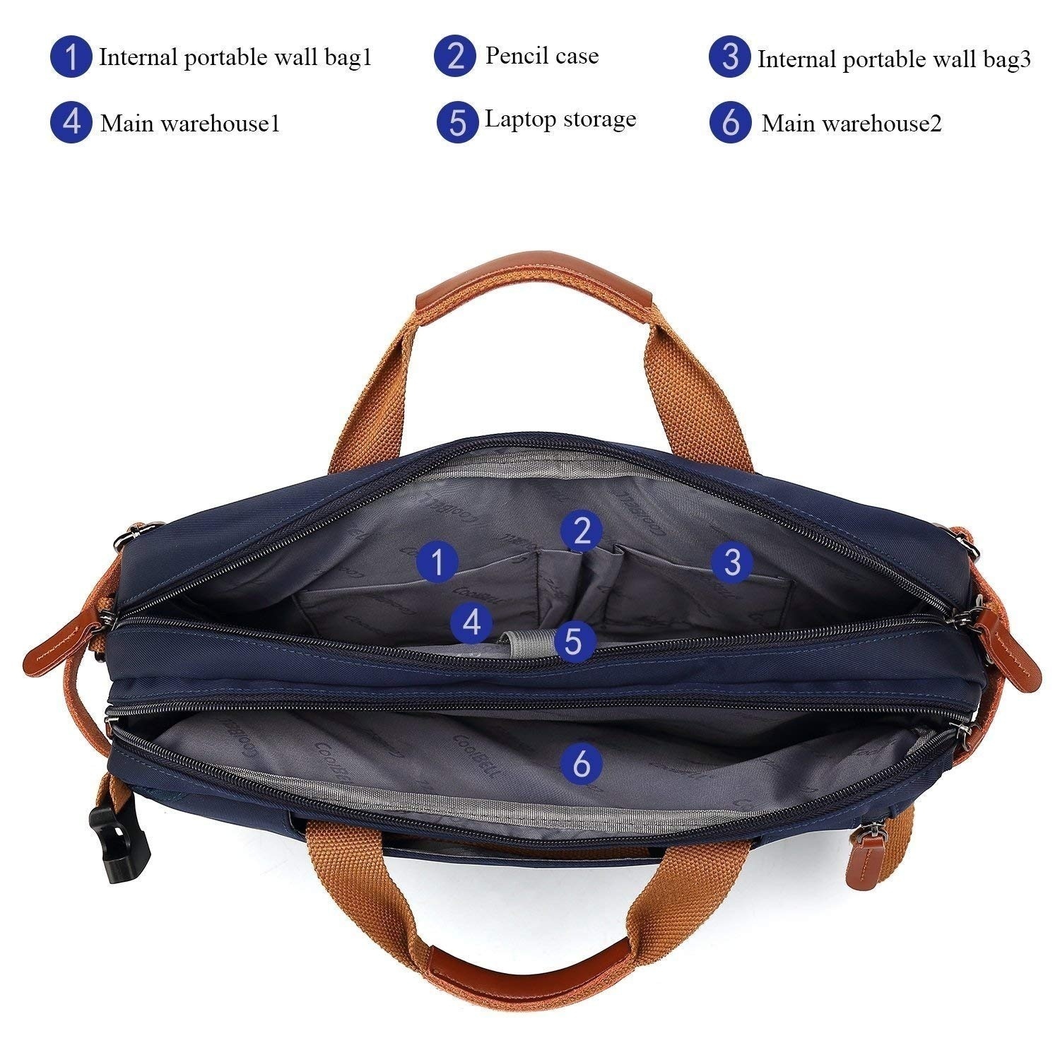 Men's 15.6-17.3 Inch Convertib – Laptop Backpack 15.6 recenzja i cena