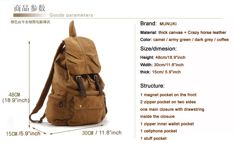 Fashion Vintage Leather milita – Rucksack Military Style recenzja i cena