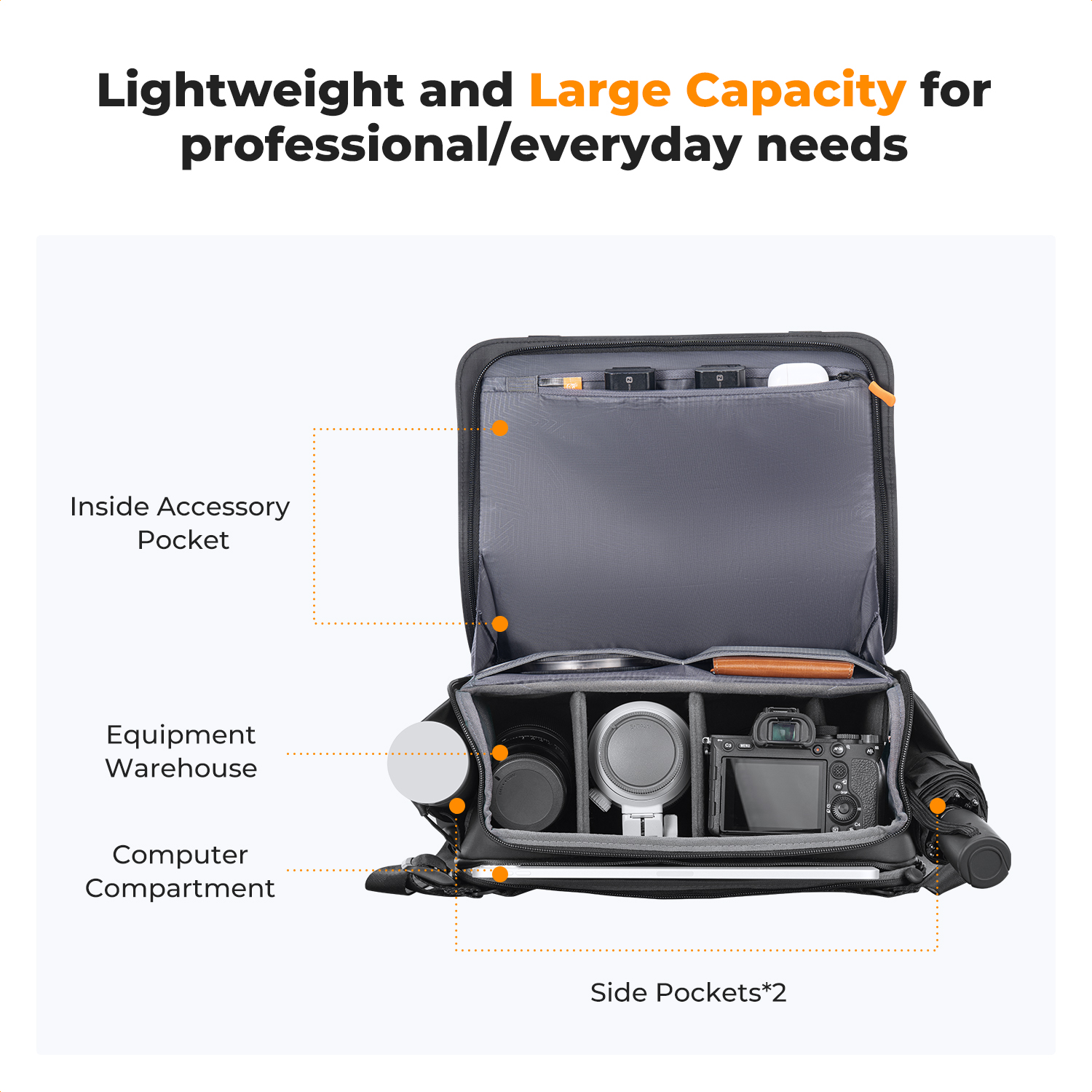 K&F CONCEPT 10L Camera Sling B – Rain Cover Backpack recenzja i cena